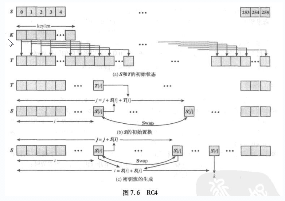 搜狗截图20210730224154